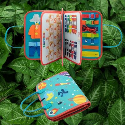 Tableau d'Activité Montessori Planète presentation